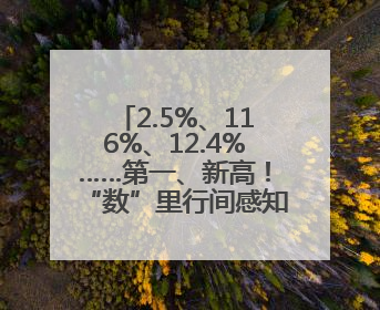 2.5%、116%、12.4%……第一、新高！“数”里行间感知经济活力